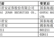 国泰海通证券换股新增股份3月17日上市，新公司董事人选已出炉，业务合并进行中|界面新闻